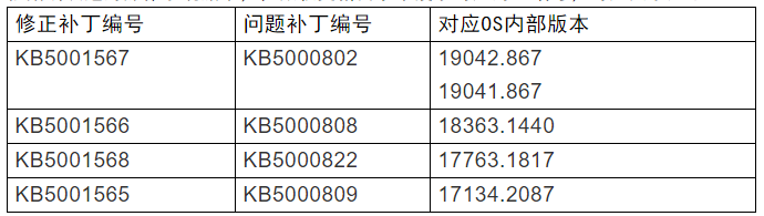 微信图片_20210318110035.png
